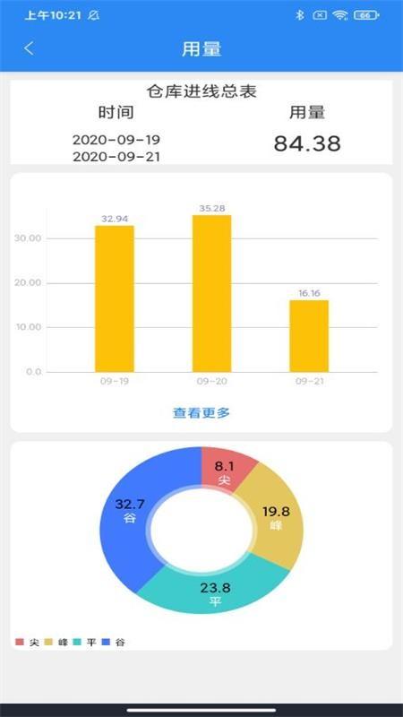 智慧能源云平台app下载,效率app,实用app,智慧能源云平台